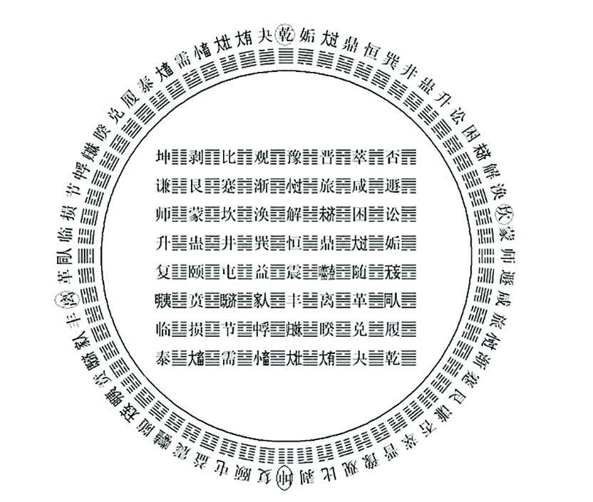 文以載道 | 智慧的符號 和諧的篇章——各國學者論漢字文言文舉要